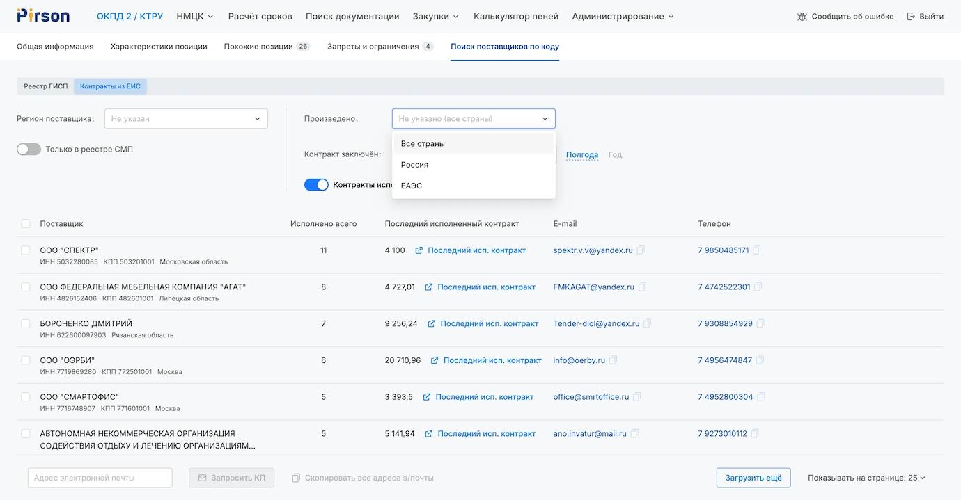 Изображение примера сайта